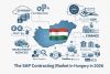 The SAP Contracting Market in Hungary in 2026
