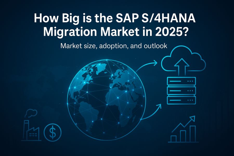 How Big is the SAP S/4HANA Migration Market in 2025?