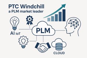 PTC’s Windchill Accelerates as a PLM Market Leader: Strategic Growth, Cloud Expansion, and AI Integration Drive Momentum